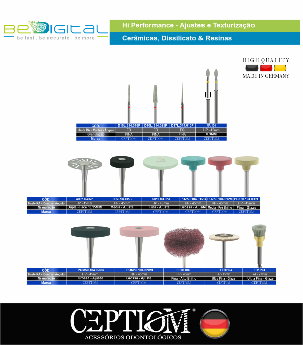 Kit Ceptiom Hy Performance de Ajuste e texturização Cerâmicas e Resinas - Be Digital