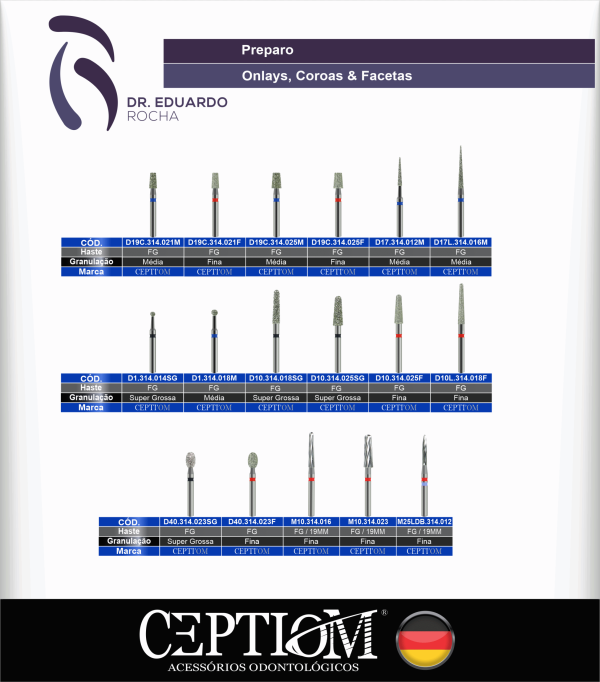 Kit Ceptiom de Ajuste onlays, lentes e coroas  - Eduardo Rocha