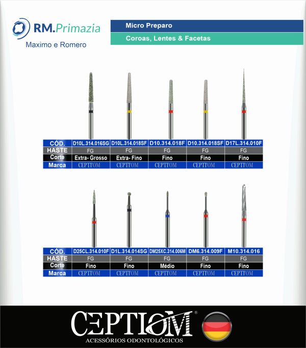 Kit Ceptiom de Micro Preparo Coroas, Lentes e Facetas - RM. Primazia