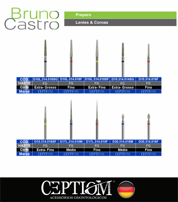 Kit Ceptiom de preparo lentes e coroas - Bruno Castro