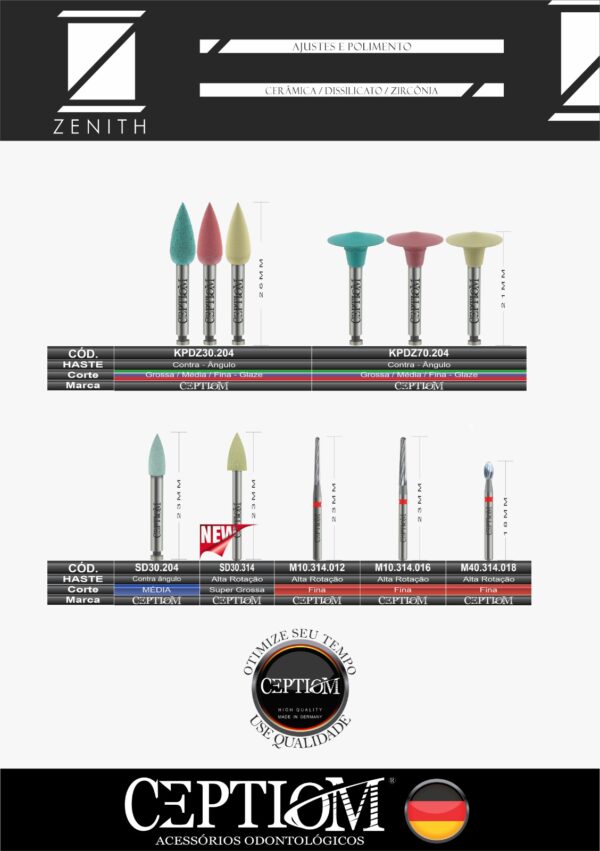 Ajuste & Polimento Ceramica/Dessilicato/Zirconia By Zenith