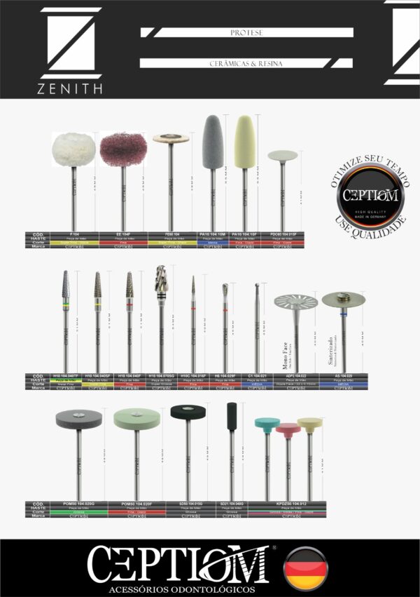 Poteses Ceramia & Rainas By Zenith